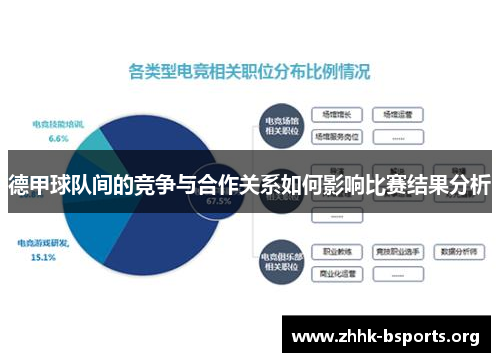 德甲球队间的竞争与合作关系如何影响比赛结果分析 德甲球队间的竞争与合作关系如何影响比赛结果分析