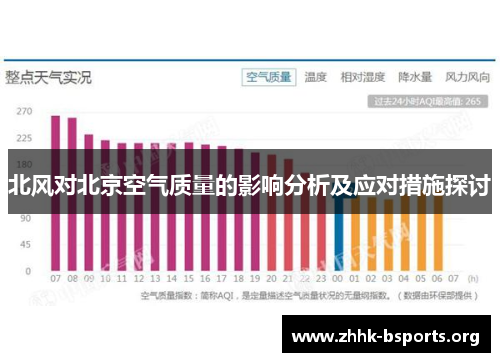 北风对北京空气质量的影响分析及应对措施探讨 北风对北京空气质量的影响分析及应对措施探讨