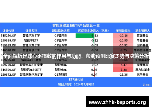 全面解析足球心水指数的作用与功能,帮助预测比赛走势与决策分析 全面解析足球心水指数的作用与功能,帮助预测比赛走势与决策分析