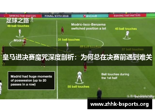 皇马进决赛魔咒深度剖析:为何总在决赛前遇到难关 皇马进决赛魔咒深度剖析:为何总在决赛前遇到难关