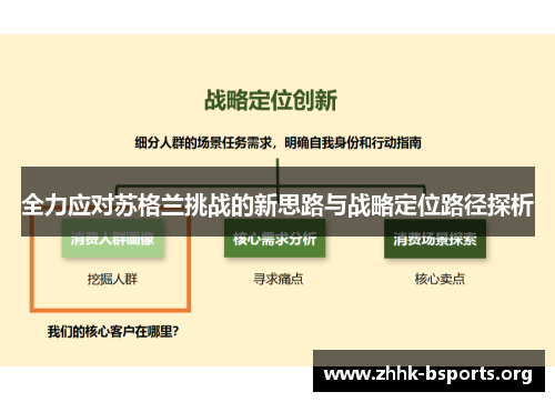 全力应对苏格兰挑战的新思路与战略定位路径探析 全力应对苏格兰挑战的新思路与战略定位路径探析