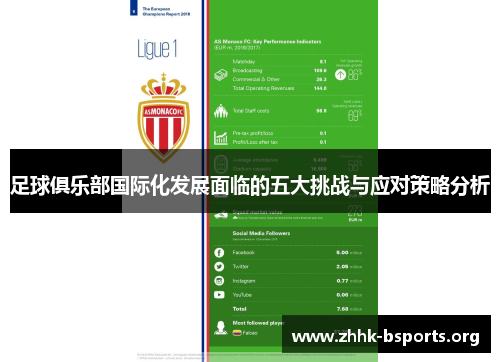 足球俱乐部国际化发展面临的五大挑战与应对策略分析 足球俱乐部国际化发展面临的五大挑战与应对策略分析