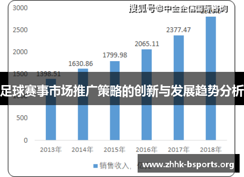 足球赛事市场推广策略的创新与发展趋势分析