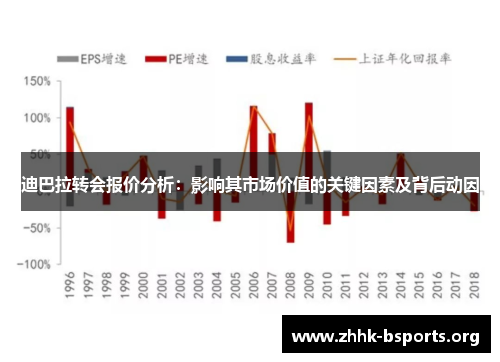 迪巴拉转会报价分析:影响其市场价值的关键因素及背后动因 迪巴拉转会报价分析:影响其市场价值的关键因素及背后动因